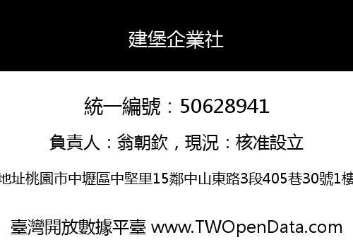 建堡企業社