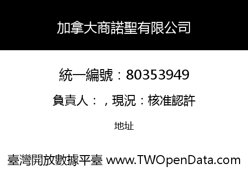加拿大商諾聖有限公司