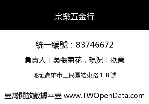 宗樂五金行