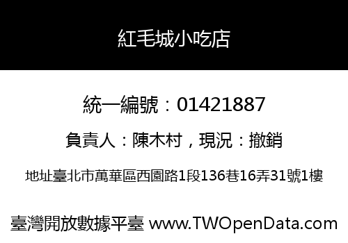紅毛城小吃店