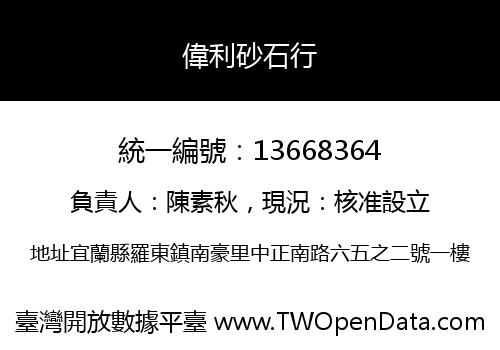 偉利砂石行