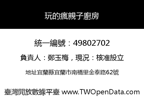 玩的瘋親子廚房