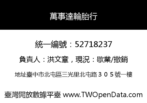萬事達輪胎行