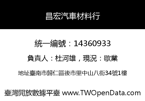 昌宏汽車材料行