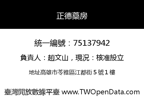 正德藥房