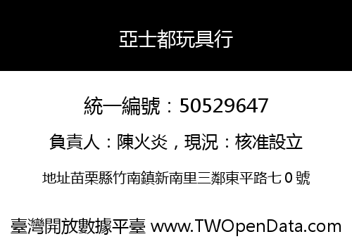 亞士都玩具行
