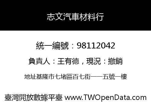 志文汽車材料行