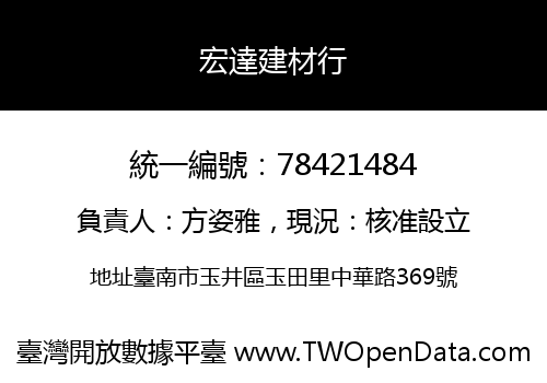 宏達建材行