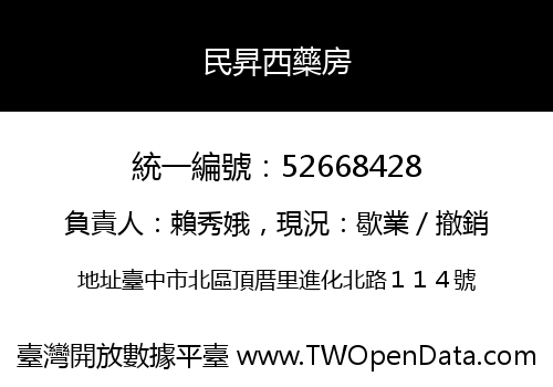 民昇西藥房