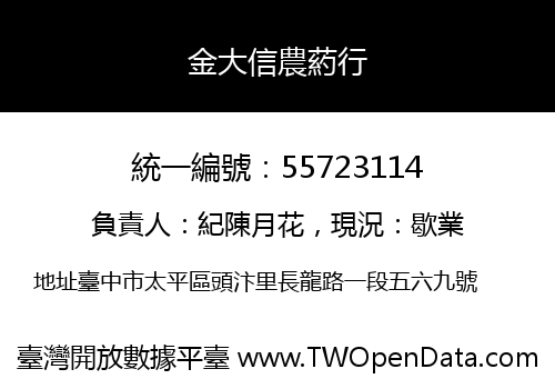 金大信農葯行