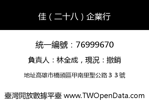 佳（二十八）企業行