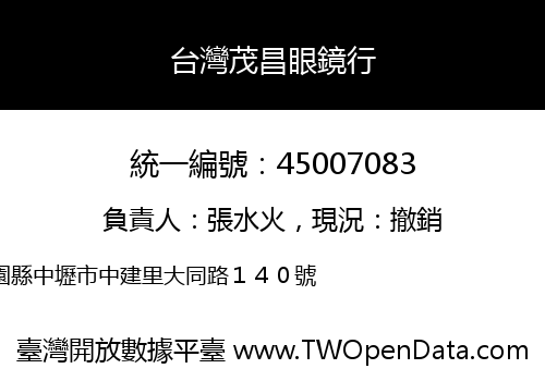 台灣茂昌眼鏡行