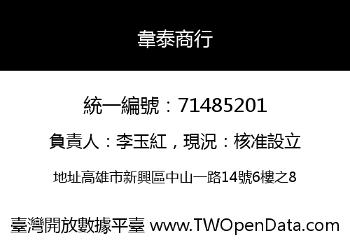 韋泰商行