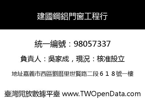 建國鋼鋁門窗工程行