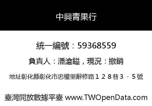 中興青果行