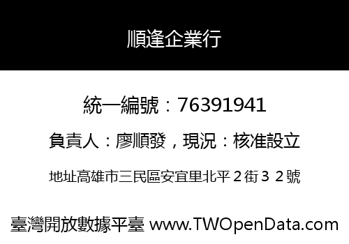 順逢企業行
