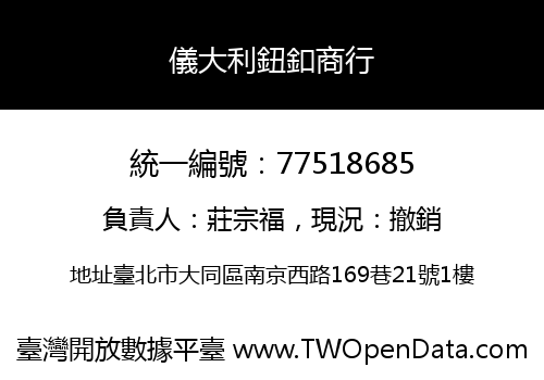 儀大利鈕釦商行