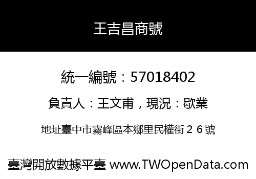王吉昌商號