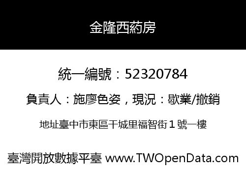 金隆西葯房