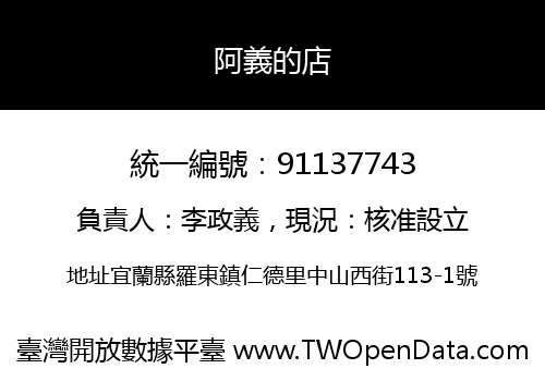 阿義的店