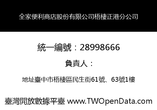 全家便利商店股份有限公司梧棲正港分公司