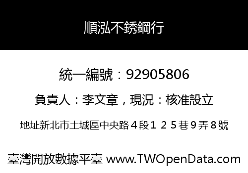 順泓不銹鋼行