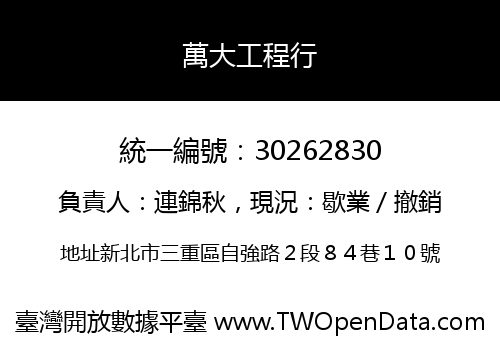 萬大工程行