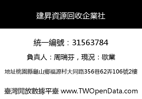 建昇資源回收企業社