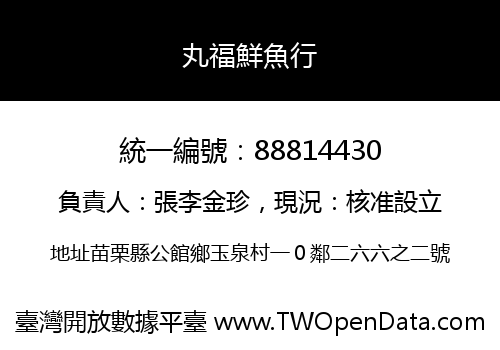 丸福鮮魚行