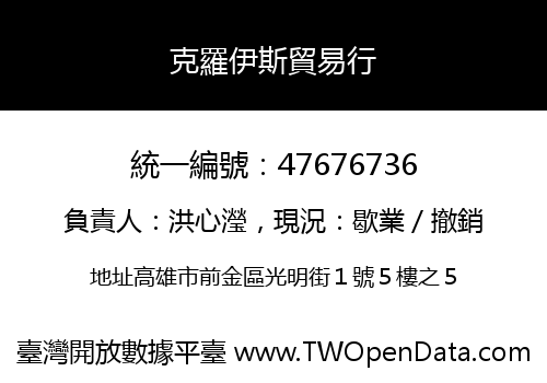 克羅伊斯貿易行