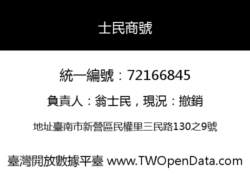 士民商號