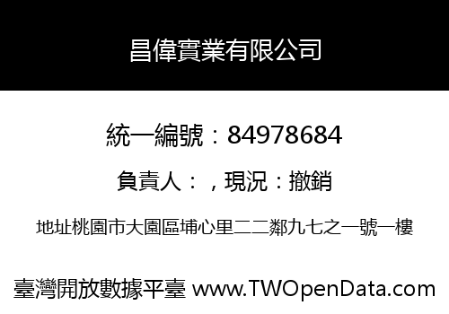 昌偉實業有限公司