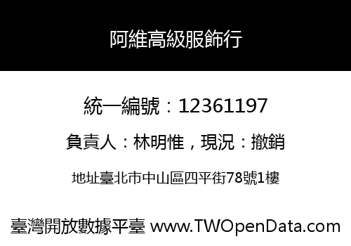 阿維高級服飾行