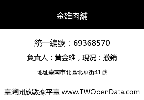 金雄肉舖