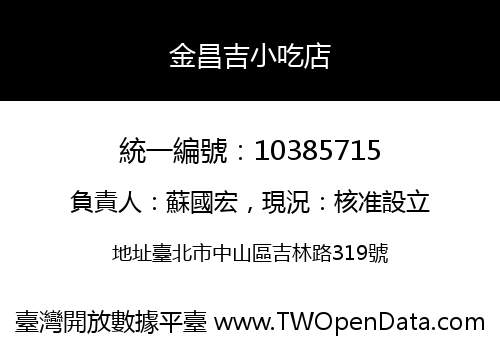 金昌吉小吃店