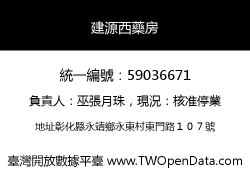 建源西藥房