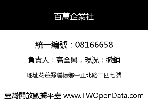 百萬企業社
