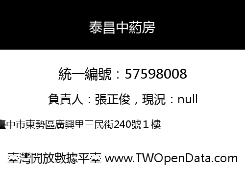 泰昌中葯房