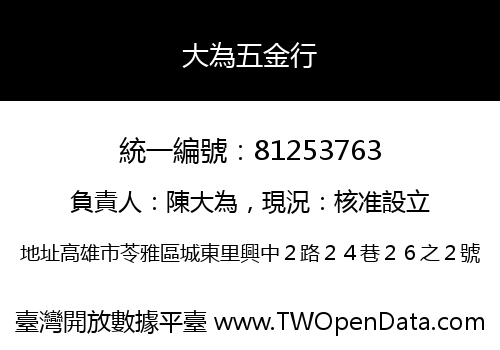 大為五金行