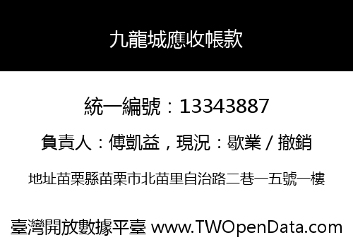 九龍城應收帳款