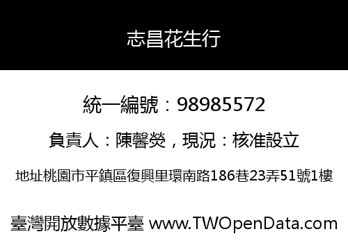 志昌花生行