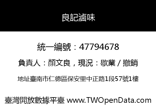 良記滷味