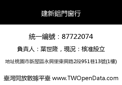 建新鋁門窗行