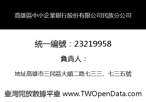 高雄區中小企業銀行股份有限公司民族分公司