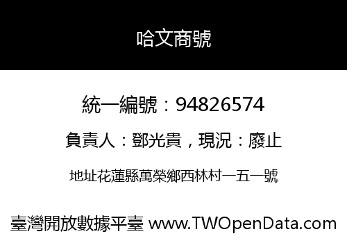 哈文商號