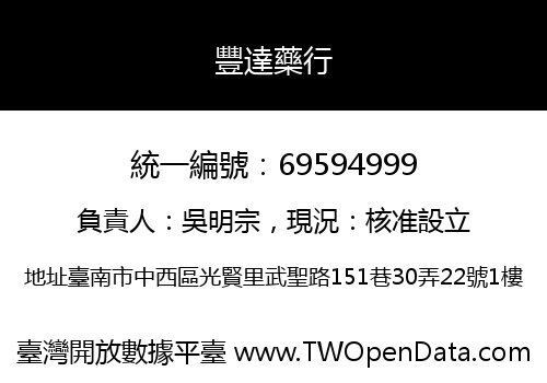 豐達藥行