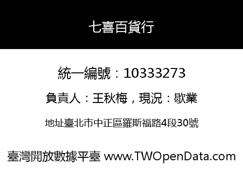 七喜百貨行
