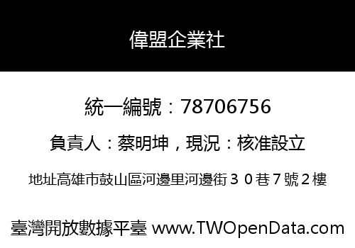 偉盟企業社