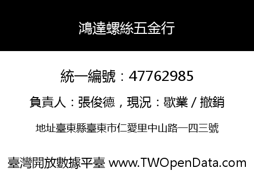 鴻達螺絲五金行