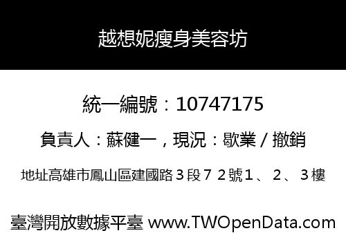 越想妮瘦身美容坊